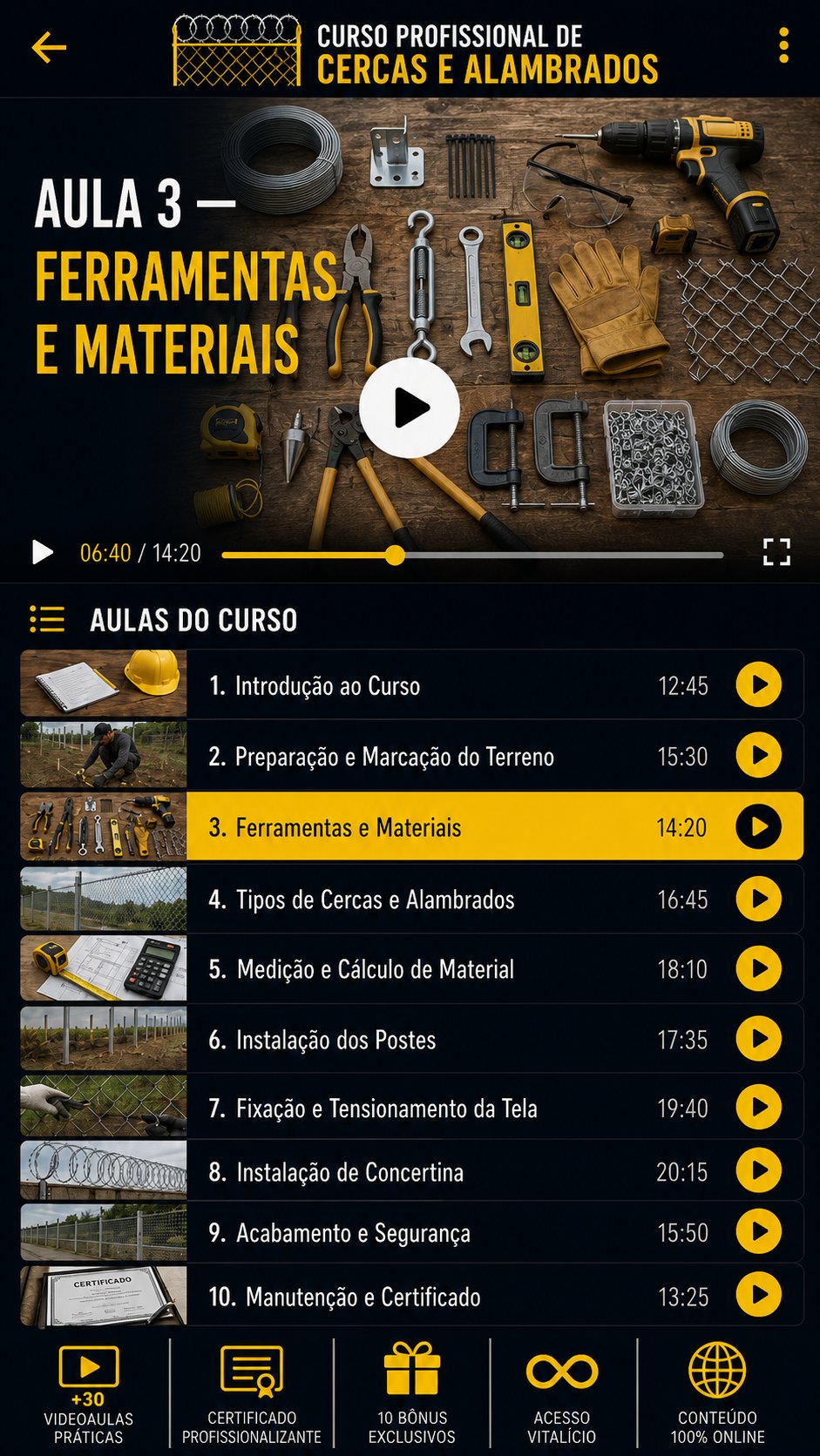 Módulo de arame liso e farpado: esticamento