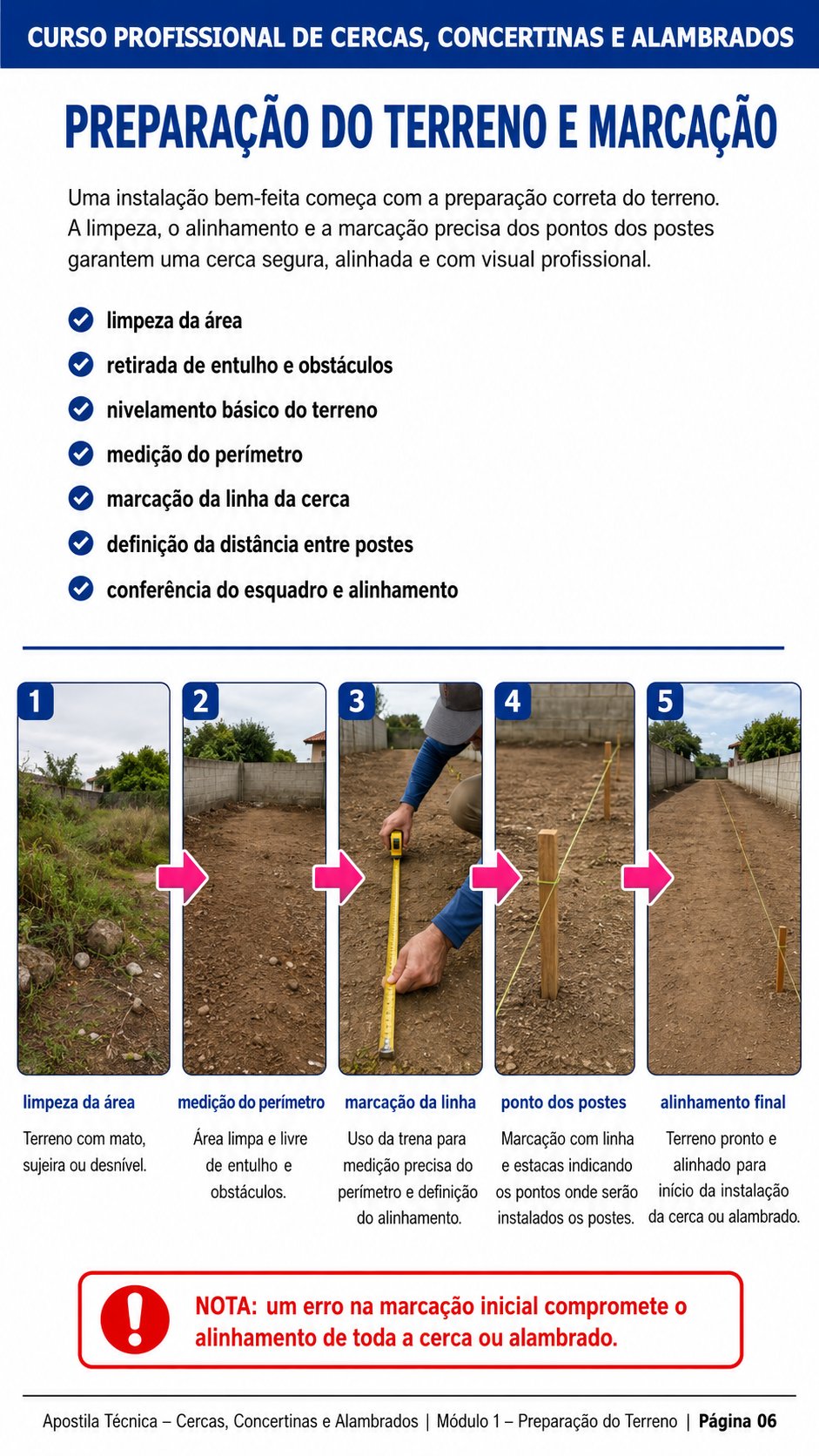 Apostila completa de instalação de cercas e alambrados